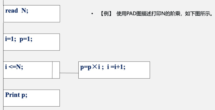 Pasted image 20250428092634.png